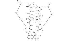 Actinomycin D ingredients Supplier Distributor _ Buy Bulk API CAS 50-76-0